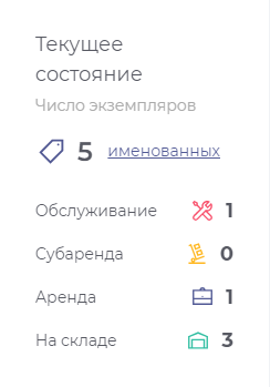 Мониторинг актуального состояния склада объектов аренды и обязательств перед арендодателем